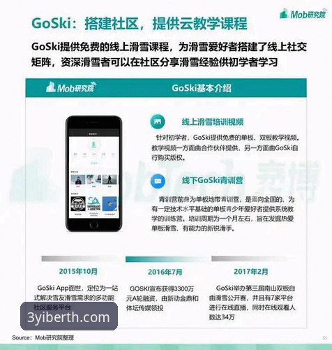 三亿体育平台账户安全使用完整指南：资深用户的实战经验分享