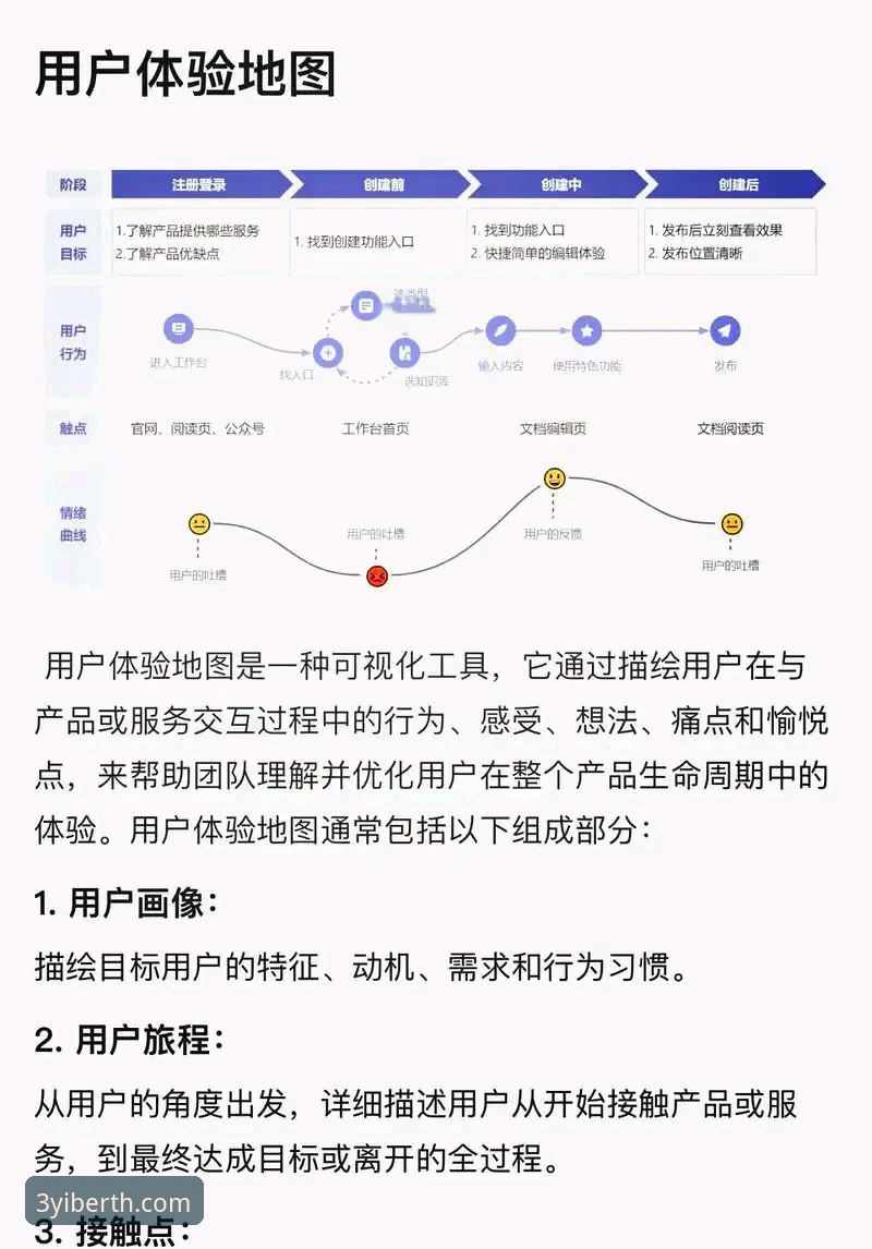 三亿体育平台值不值得推荐？真实用户体验与关键数据全解析