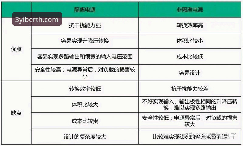 三亿体育客户端使用技巧vs常见误区：一文搞懂高效操作与踩坑避雷